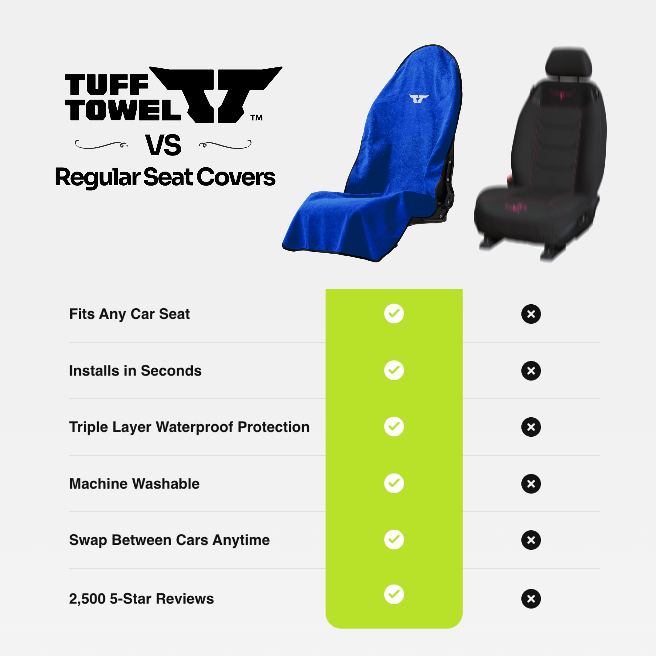 Waterproof Car Towel Seat Cover - The Tuff Towel